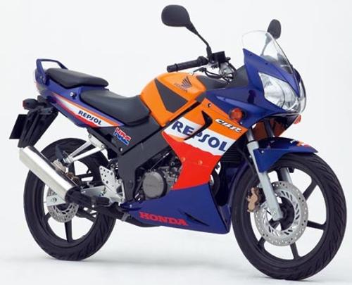 Honda cbr 125r workshop manual #4